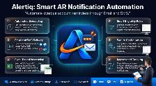 Business Intelligence Developer & Automation Software