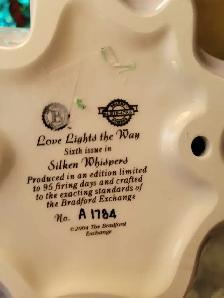 Collectable Plates - Photo 4