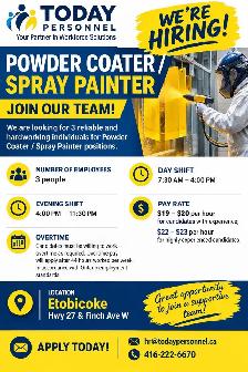 Powder Coating- Spray Painters