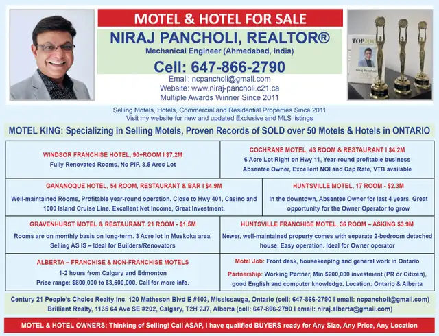 Motel and Hotel For Sale