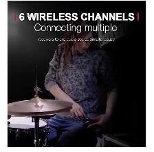 Xvive U4R Wireless in-Ear Monitor System with One Receiver Only - Photo 3