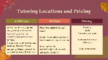 English Tutor in Niagara Region for Grades 4-12 - Photo 3