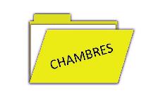 CHAMBRES = ÉTUDIANTS ( ES ) STAGIAIRES  PROPRES 30 ANS et MOINS