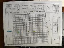 Burial Plot for Two – Assumption Catholic Cemetery, Mississauga