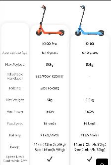 Navee K100 Pro kids electric scooter - Photo 7