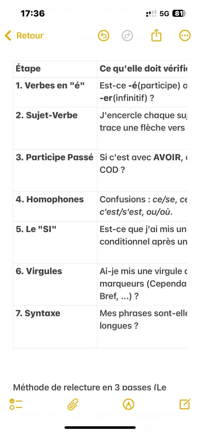 COMMENT RÉUSSIR L’ÉPREUVE  UNIFORME?