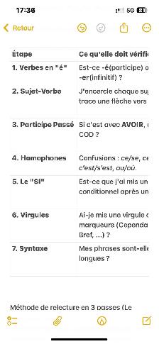 COMMENT RÉUSSIR L’ÉPREUVE  UNIFORME?