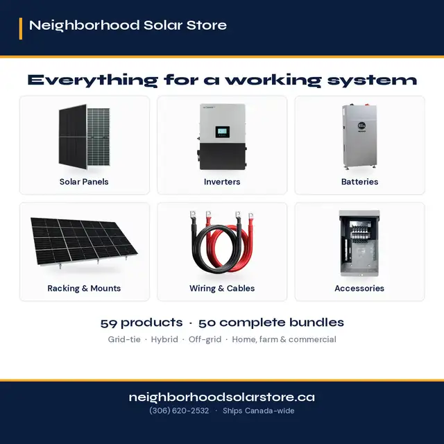 Solar Systems