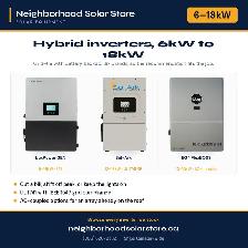 Solar Inverters - Photo 2