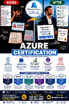 Azure Certification Training & Job Placement