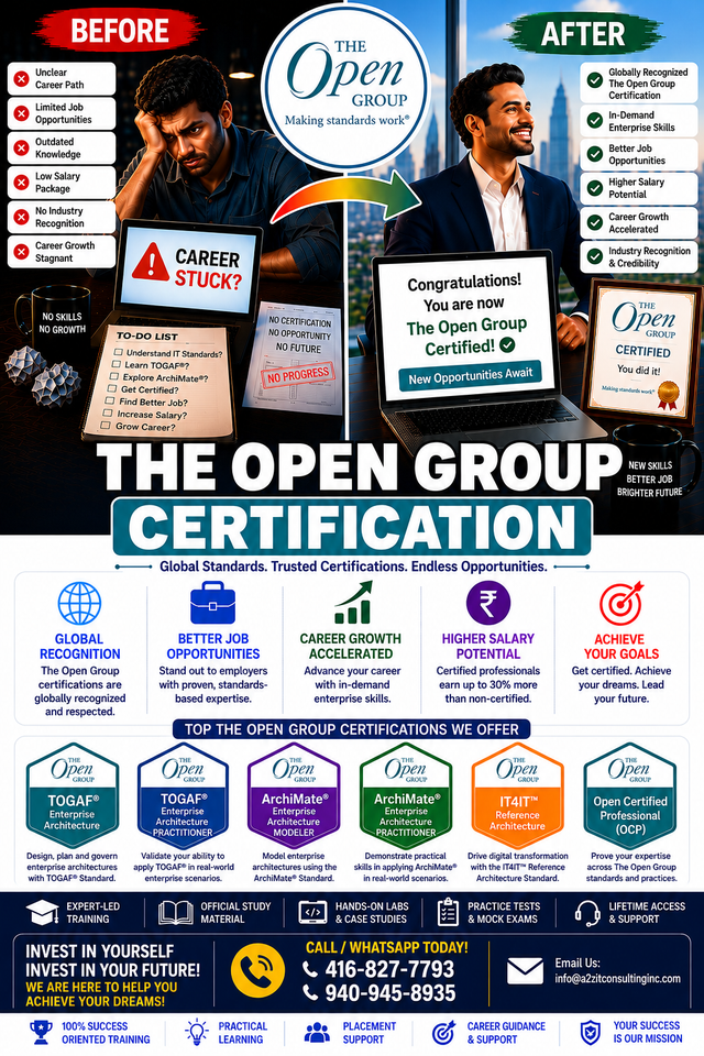 TOGAF Certification Training – Pay After You Pass!