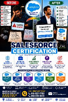 Salesforce Certification Training & Job – Pay After You Pass!