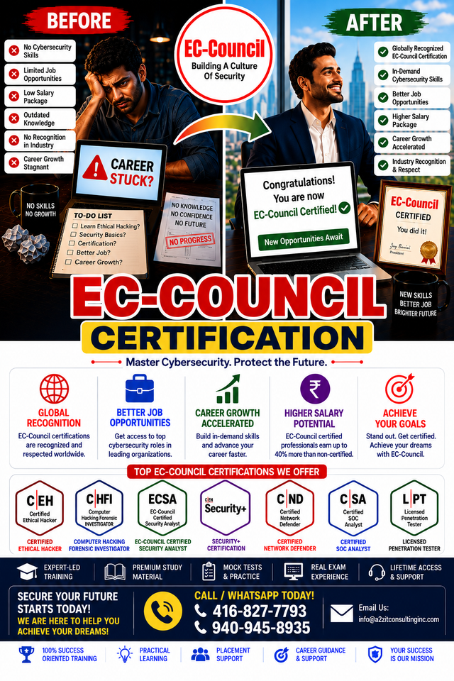 EC-Council Cybersecurity Certification | Training   Job Assist