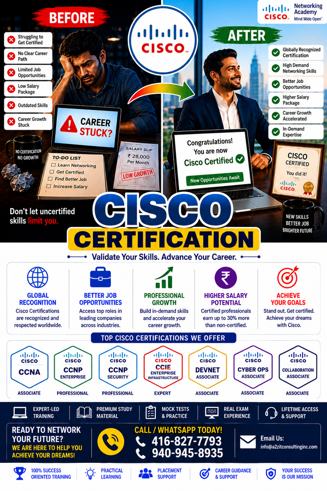 Cisco CCNA & CCNP Certification Training – Pay After You Pass!