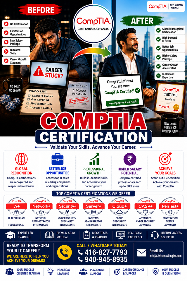 CompTIA A , Network  & Security  Training – Pay After You Pass!