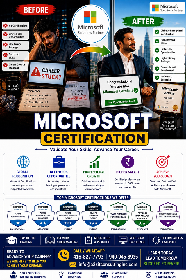 Any Microsoft Certification Training – Pay After You Pass!