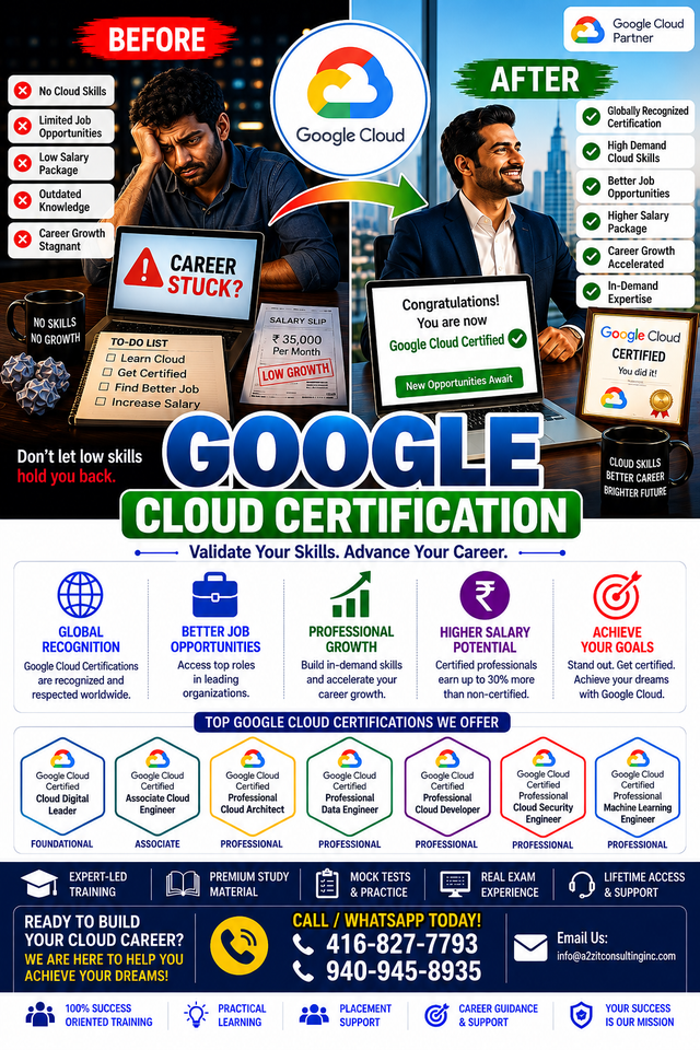 Google Cloud Certification Training & Job – Pay After You Pass!
