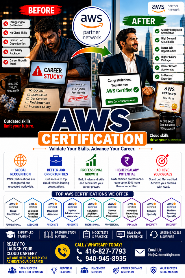 AWS Certification Training & Job  – Pay After You Pass!