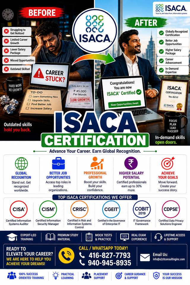 SACA CISA, CISM & CRISC Training & Job – Pay After You Pass!