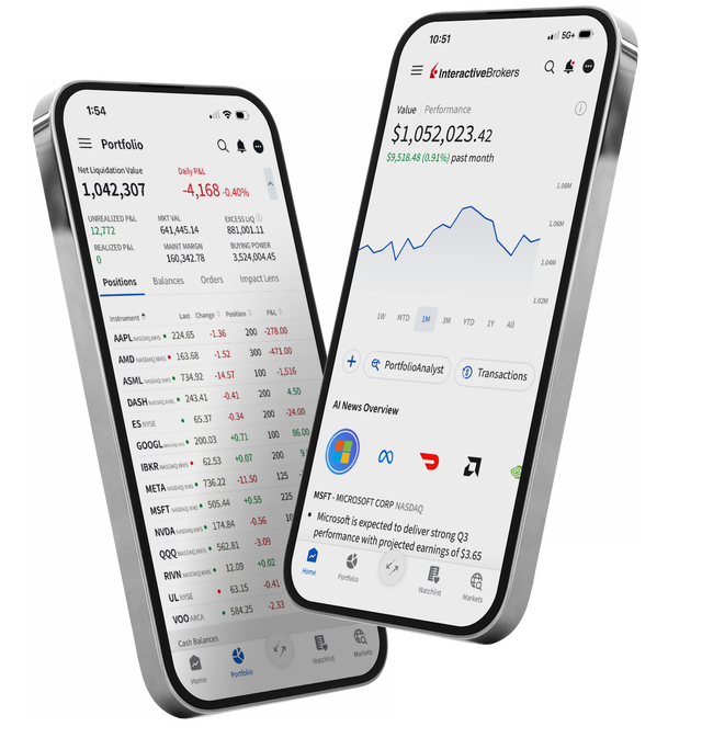 Options Trading Class