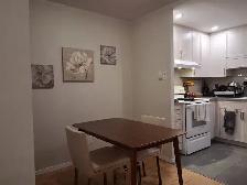 Apartment for lease transfer