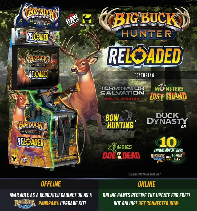 Big Buck Hunter Reloaded Mini Offline | Mississauga