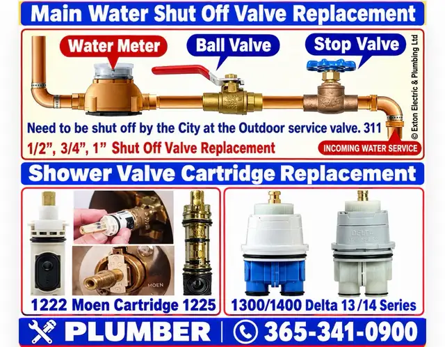 plumbing 24/7