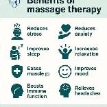 male relaxation massage