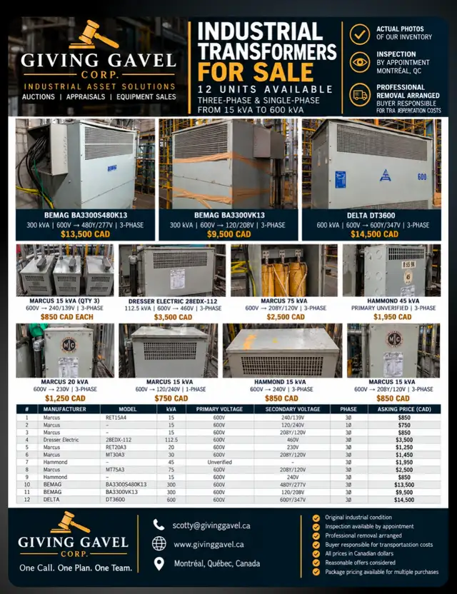 Industrial transformers 15 kva to 600 kva