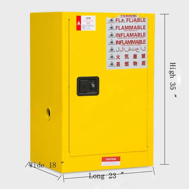 40 Gal Flammable Safety Cabinet Storage Explosion Proof 220613
