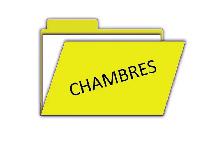 CHAMBRES = ÉTUDIANTS ( ES ) STAGIAIRES  PROPRES 30 ANS et moins
