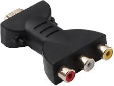 Adapteur RCA a HDMI