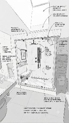 How OIS Designs Turn Your Home Ideas Into Reality!!