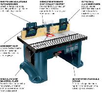 Bosch RA1181 Bench Router Table Top with Vacuum Hose $229 - Photo 7