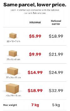 Parcel shipping between Calgary and Edmonton for $5.99 - Photo 3