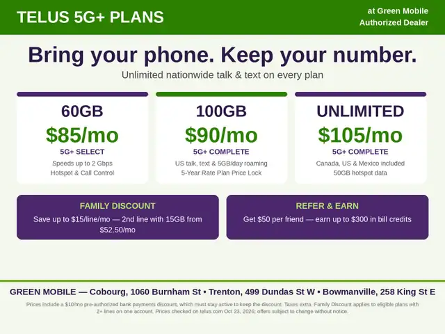 Telus Deals