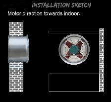 220V 24in Explosion-Proof Axial Cylinder Pipe Exhaust Fan 022603 - Photo 6