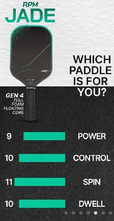 RPM JADE 16MM   14MM PICKLEBALL PADDLE - BRAND NEW W/WARRANTY - Photo 2