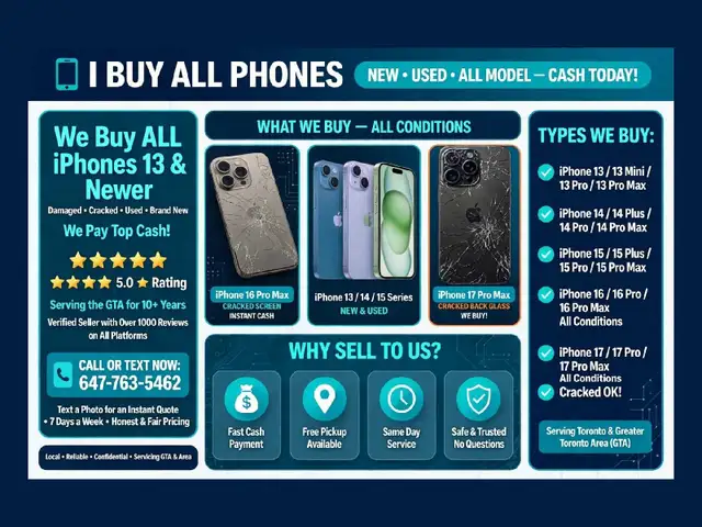We Buy All iPhones