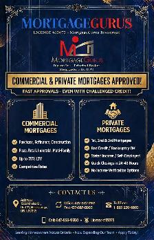 Commercial mortgage or Private mortgage