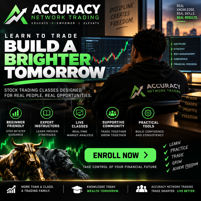 Chart Analysis Trading Classes