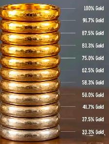gold jewelry and more wanted - Photo 2