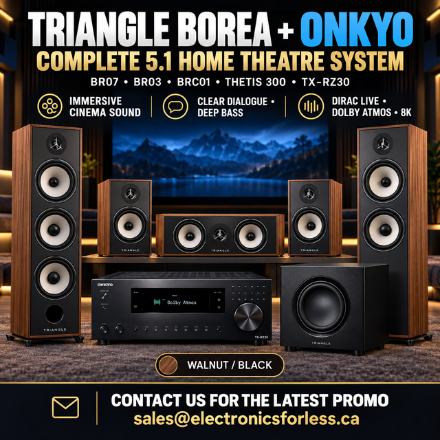 Triangle  Onkyo TX-RZ30 Complete 5.1 Home Theatre System