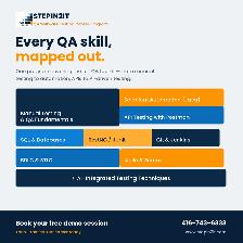 Playwright Automation Testing Course – Special Offer $699 | STEP - Photo 4