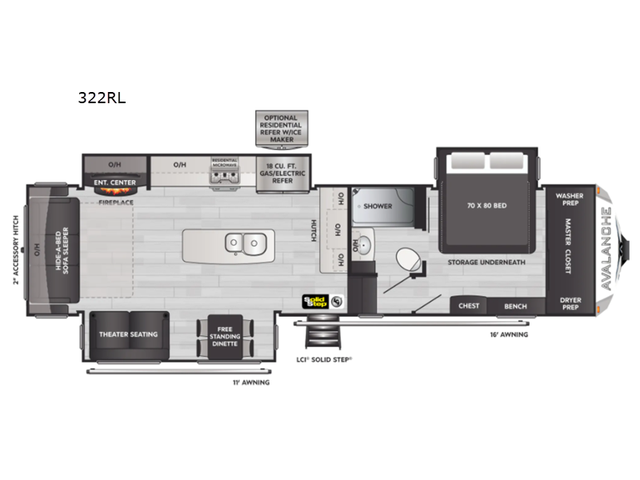 2022 Keystone RV Avalanche 322RL