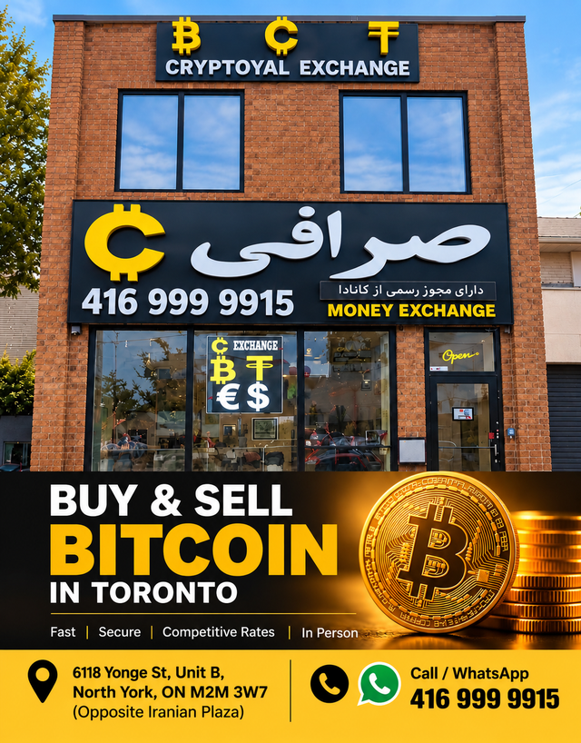 BUY BITCOIN | SELL BITCOIN | BTC