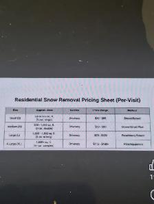 Residential Snow Clearing Driveways Sidewalks start at 40 - Photo 2