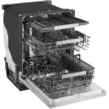 installation lave-vaisselle (438)899-0798