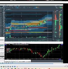 Hindi Trading Mentor - Learn about Canadian and American Stocks - Photo 5