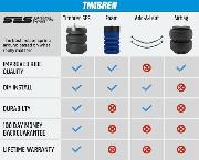 SUSPENSION PARTS FOR SALE! - Photo 3